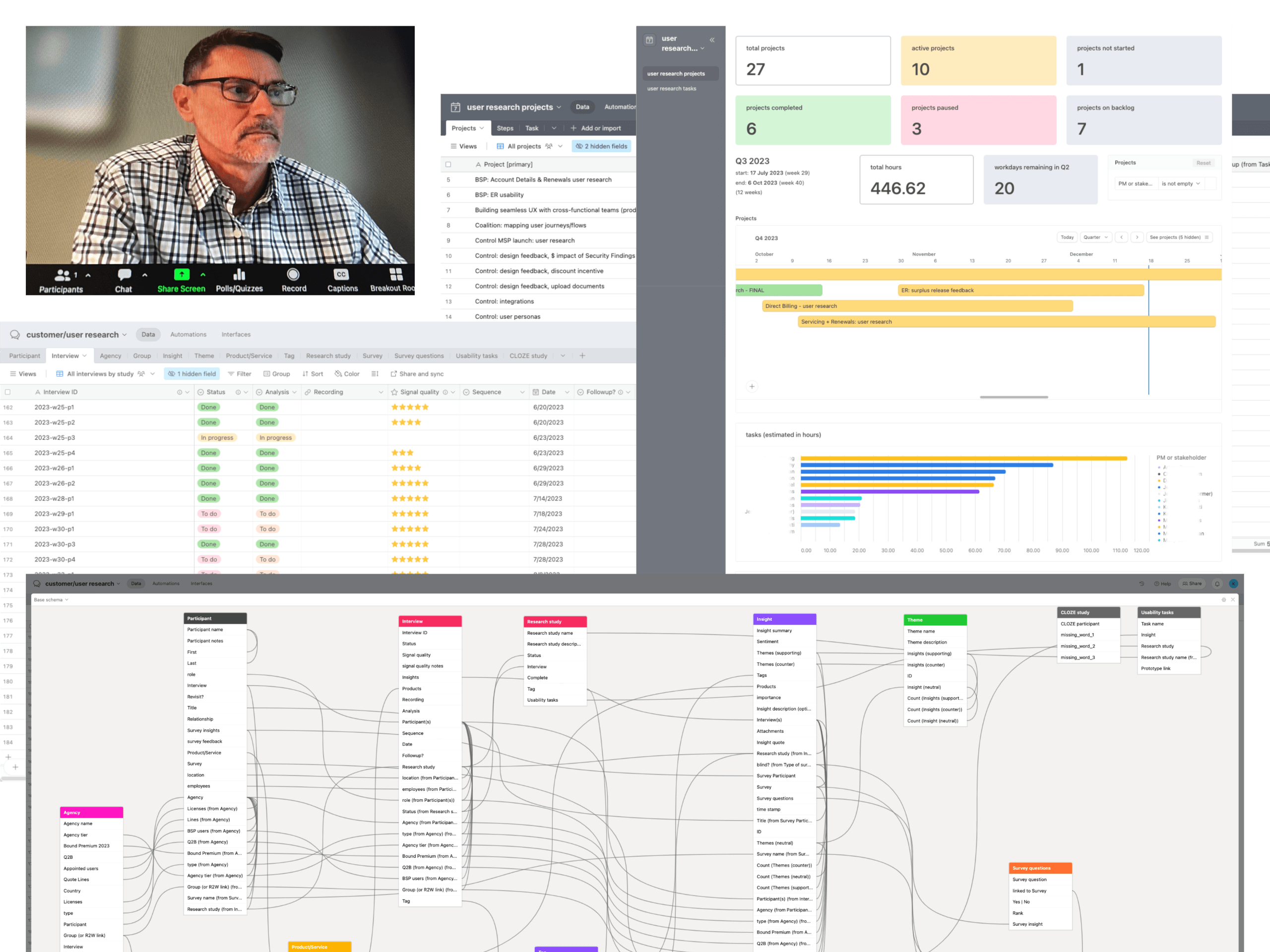 picture of sample screens showing the Airtable base created to manage user research projects